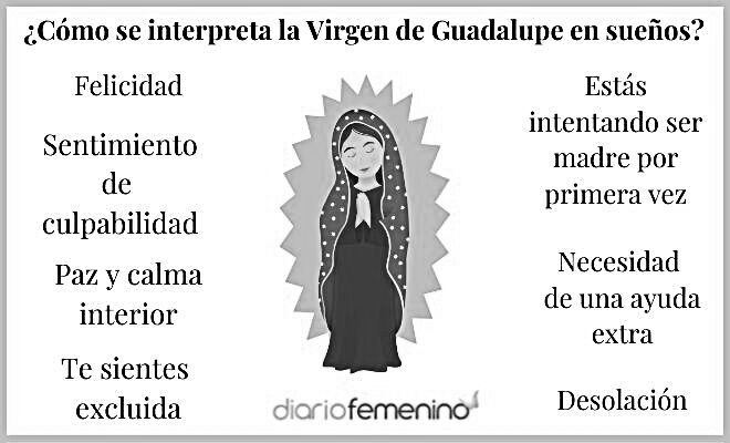 Que Significa Soñar Con La Virgen De Guadalupe