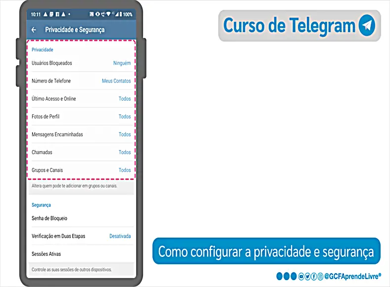 O Que Telegram E Como Funciona